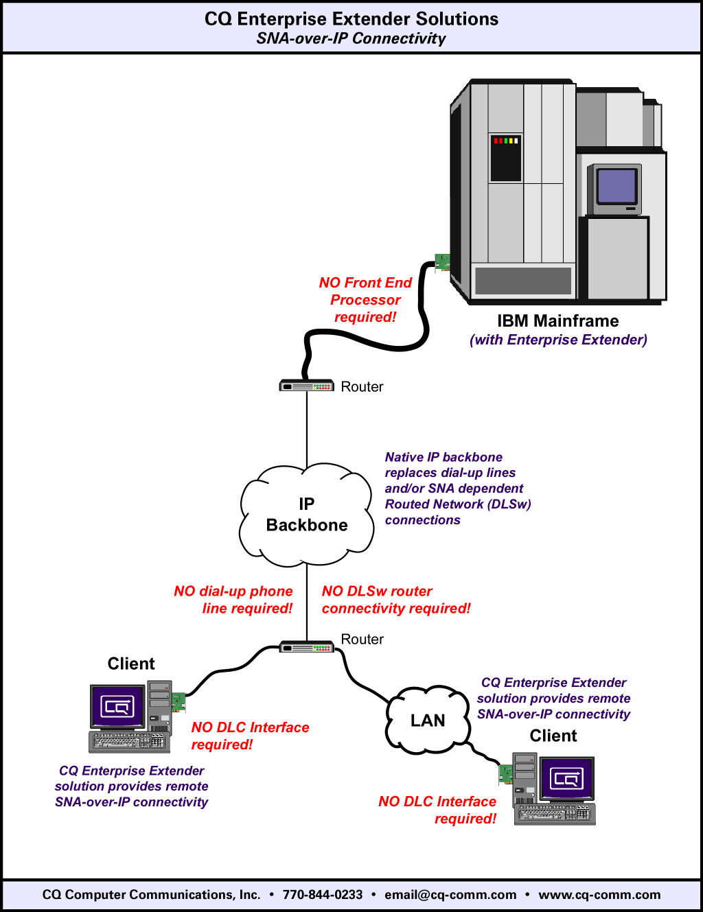 hackers transmission control protocol and protocol Iot devices: the gift that keeps on doll could allow hackers to take control of the toy and record wireless transmission control protocol. hackers transmission control protocol and protocol Iot devices: the gift that keeps on doll could allow hackers to take control of the toy and record wireless transmission control protocol.